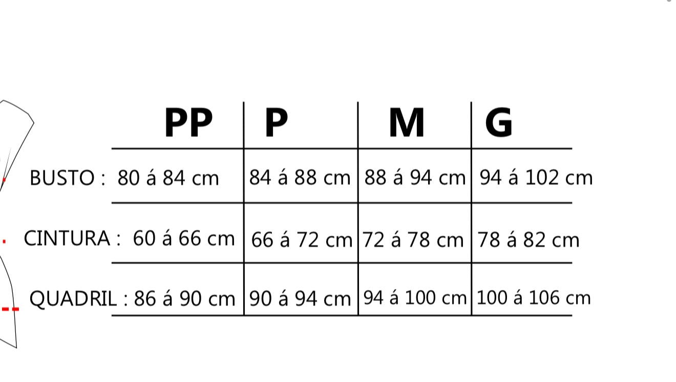 Medidas