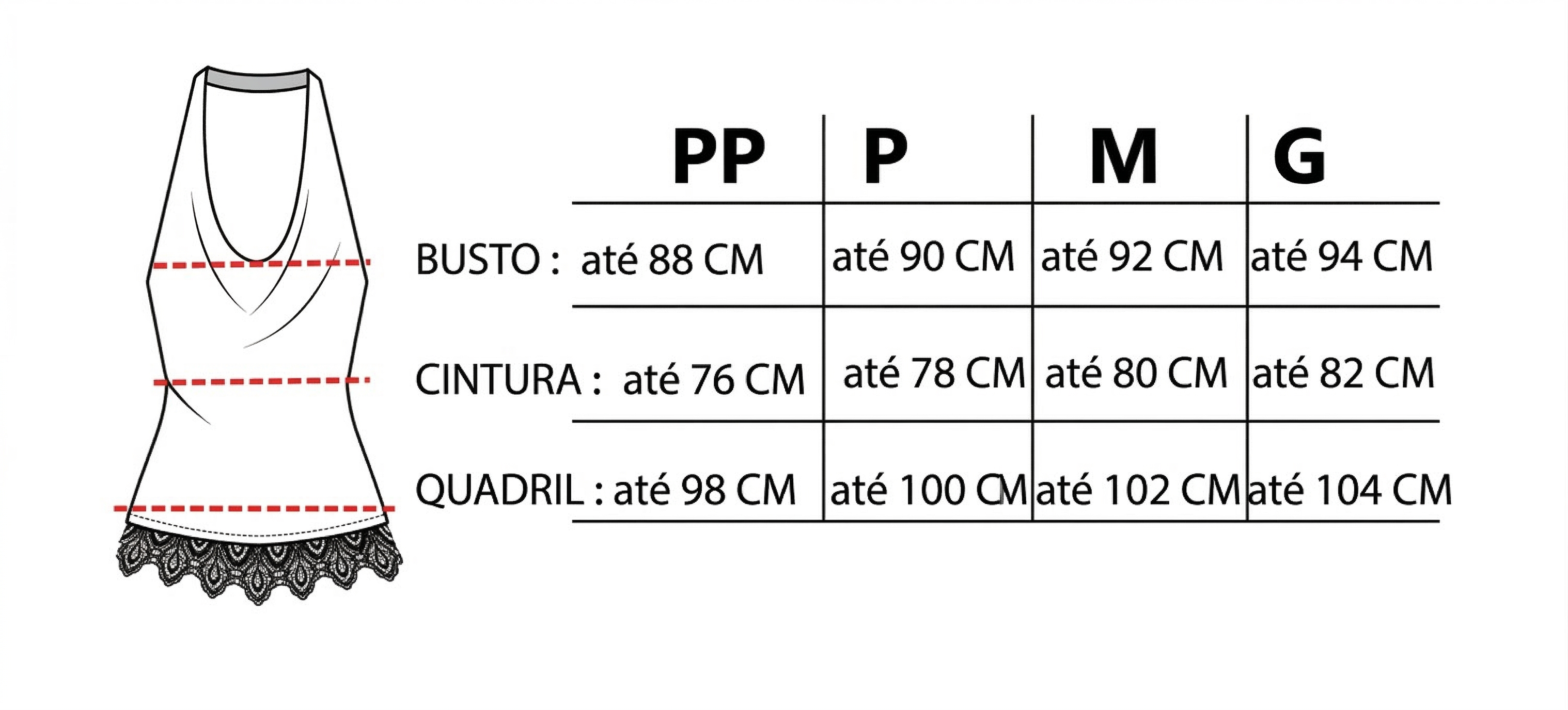 Medidas