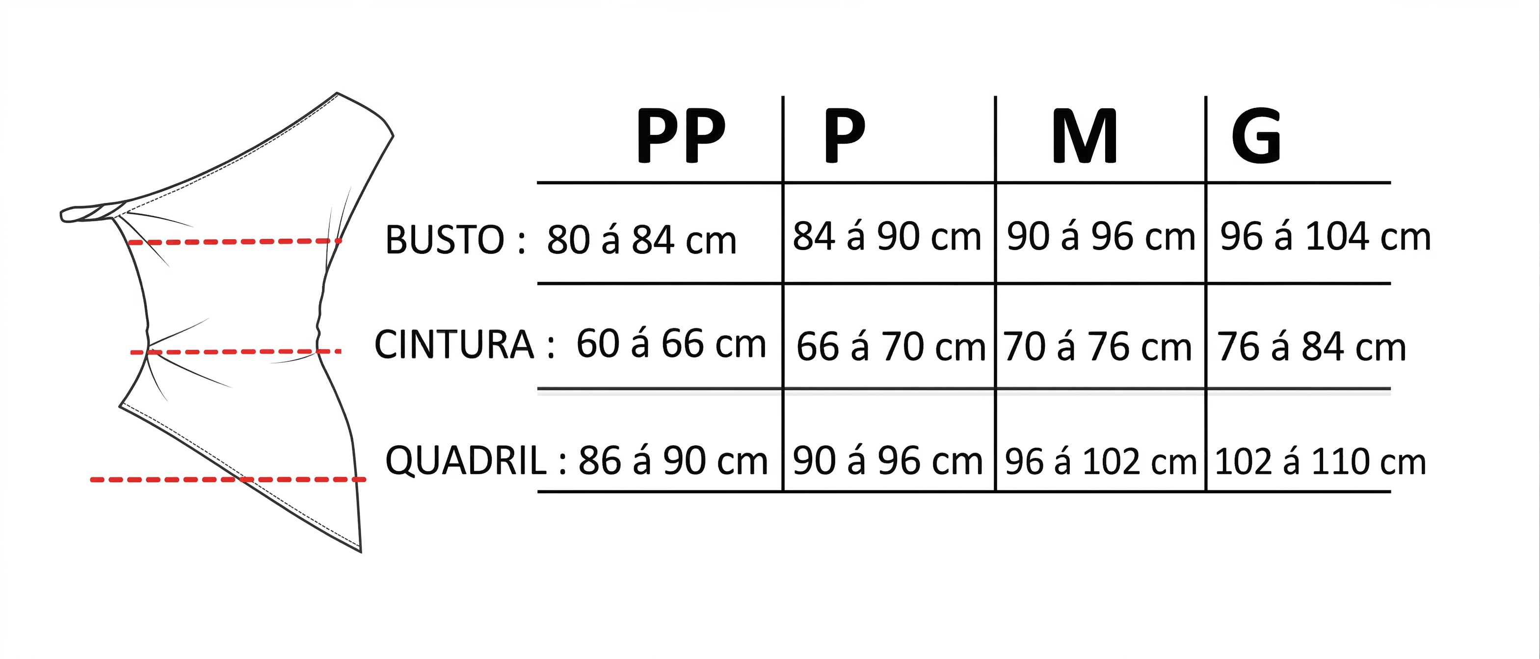 Medidas